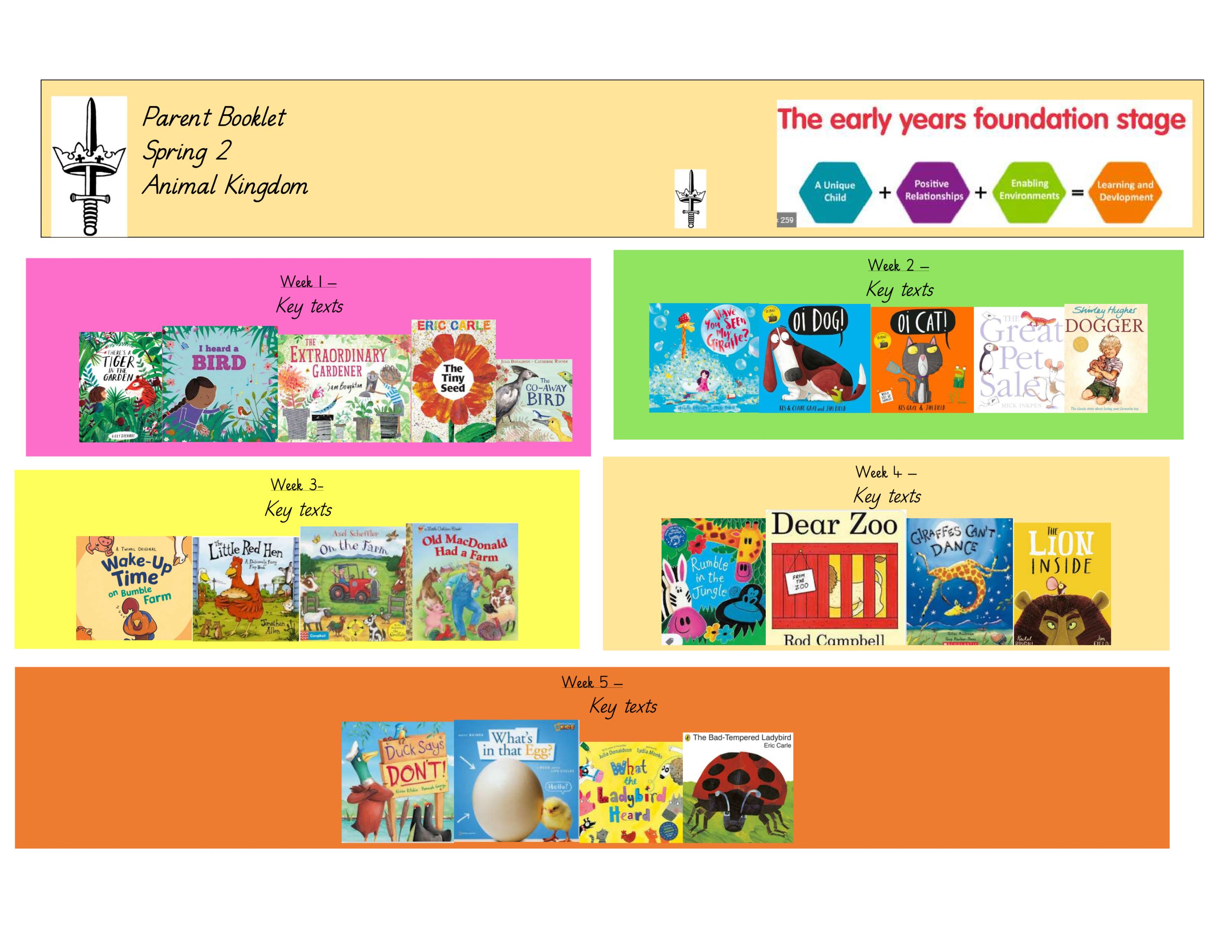 all-saints-c-of-e-primary-school-eyfs